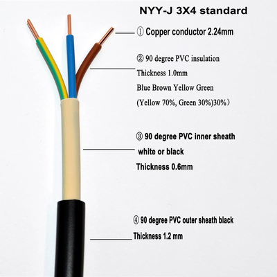 Nyy-j 3G4.0 mm2 Insulated PVC Flexible Rubber Cable Professional Best Price PVC Power Cable 