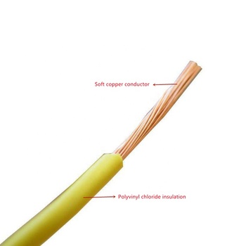 High Quality Pure Copper Core 1.5 Mm2 Wire for Home Decoration